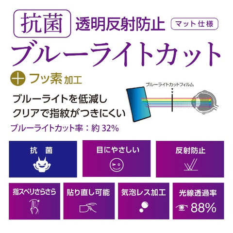 Nakabayashi 10.9 inch iPad Air (5/4th generation) and 11 inch iPad Pro (2/1st generation) LCD protective film, transparent, anti-reflection, blue light cut, TBF-IPA20FLGCBC