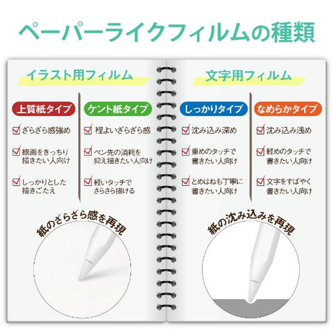 エレコム エレコム iPad Air 10.9インチ ( 第5/4世代/2020年モデル )/フィルム/紙のような書き心地 ペーパー 紙 ライク ペーパーテクスチャフィルム/ケント紙タイプ/反射防止 TB-A20MFLAPLL TB-A20MFLAPLL