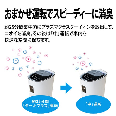 シャープ 車載用イオン発生機 ホワイト系 IG-NX15-W [適用畳数：2畳 /車載・省スペース用]【rb_air_cpn】