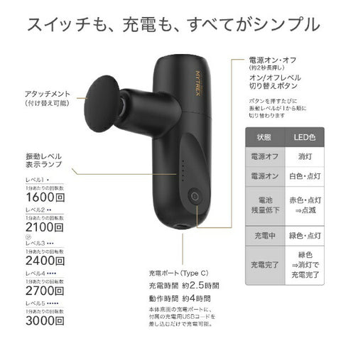 MYTREX 全身護理 MYTREX REBIVE MINI 黑色 MT/BY-RBM20B [按摩槍小號]