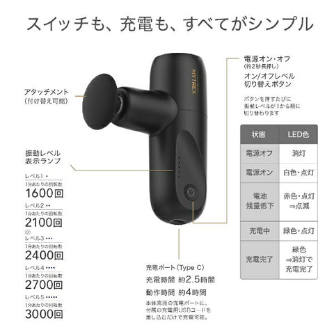 マイトレックス トータルボディケア マイトレックス リバイブミニ MYTREX REBIVE MINI ブラック MT/BY-RBM20B[マッサージガン 小型]