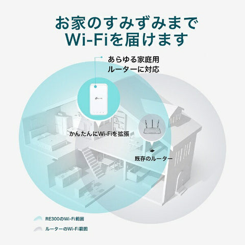 ティーピーリンク Wi-Fi中継機【コンセント直挿し】433+300Mbps AC750 AC750 RE230 [Wi-Fi 5(ac)]