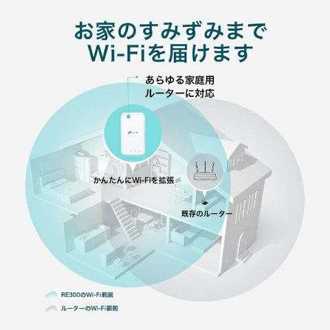 ティーピーリンク Wi-Fi中継機【コンセント直挿し】433+300Mbps AC750 AC750 RE230 [Wi-Fi 5(ac)]