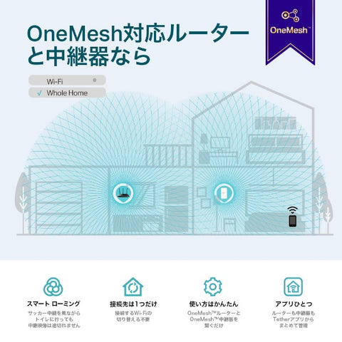 ティーピーリンク Wi-Fi中継機【コンセント直挿し】433+300Mbps AC750 AC750 RE230 [Wi-Fi 5(ac)]