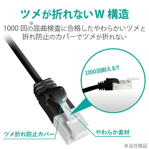 ELECOM LAN Cable Black LD-GPAT/BK70 [7m/Category 6A/Standard]