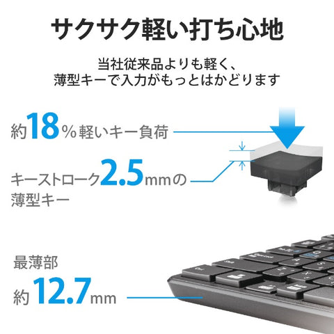 ELECOM Keyboard Antibacterial (Compatible with Android/iPadOS/iOS/Mac/Windows11) Black TK-FBM119KBK [Wireless/Bluetooth]
