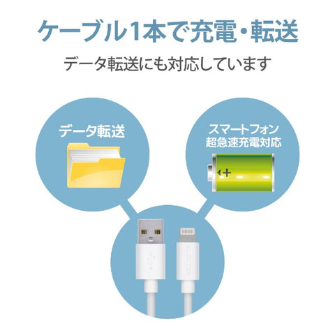 ELECOM iPhone Charging Cable Lightning Cable 1.5m MFi Certified [Equipped with Lightning Connector Compatible with iPhone iPad iPod AirPods] White White MPA-UAL15WH [1.5m]