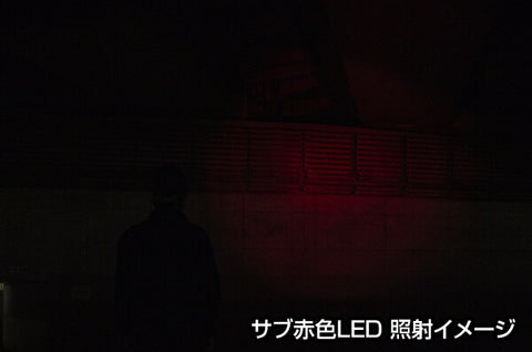GENTOS COMPACT HEADLIGHT ブラック系 CP-195DB [LED /単3乾電池×1]