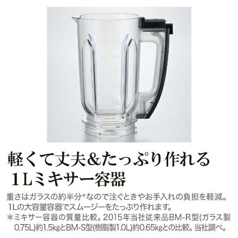 코끼리 마호빈 ZOJIRUSHI 믹서 블랙 BM-SS10-BA