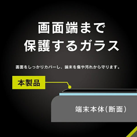 Trinity iPhone 13 mini対応 5.4inch ゴリラガラス