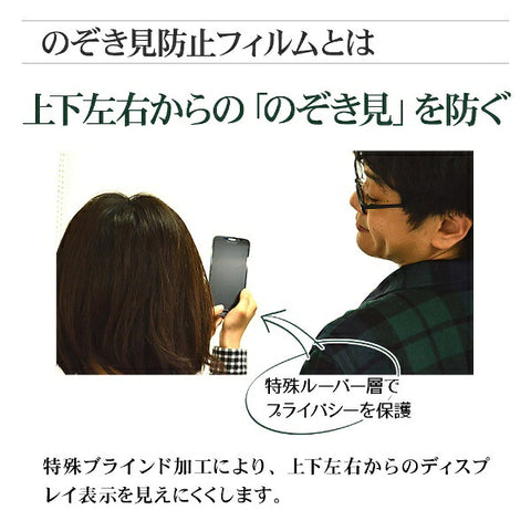 RastaBanana iPhone 13 Pro Max対応 6.7inch 覗き見防止F クリア K3118P167