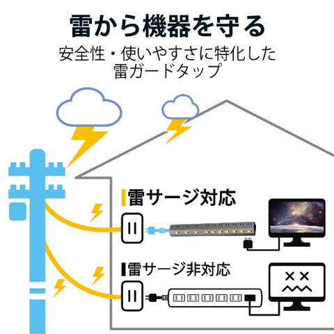 Elecom 10插入的单个开关/闪电/旋转腿/2.5MBK黑色T-K7A-21025BK