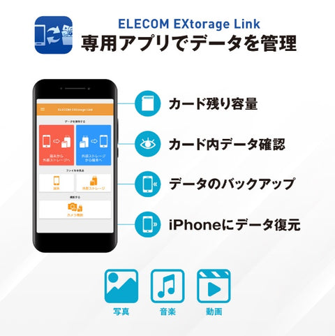 エレコム USBメモリ MFi認証(Android/iOS/Mac/Windows11対応) ホワイト MF-LGU3B064GWH [64GB /USB TypeA＋USB TypeC＋Lightning /USB3.2 /キャップ式]