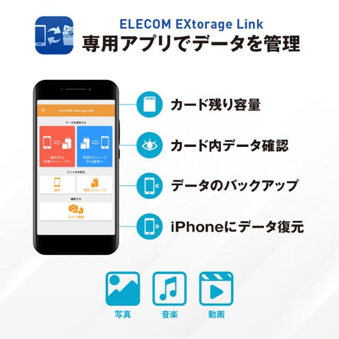 エレコム USBメモリ MFi認証(Android/iOS/Mac/Windows11対応) ホワイト MF-LGU3B064GWH [64GB /USB TypeA＋USB TypeC＋Lightning /USB3.2 /キャップ式]