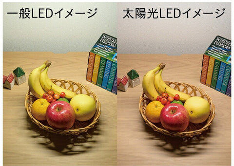 코이즈미 Sunlike 탑재 태양광 스펙트럼 LED 라이트 [LED]