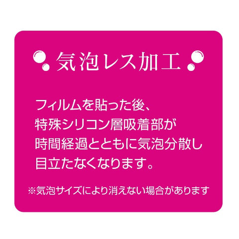 Nakabayashi Shock Absorption Film for iPad mini (6th generation) Glossy High Hardness 5H TBF-IPM21FPK5H