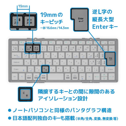 モボ 折りたたみキーボード (iOS/iPadOS/mac/Win) ブラック/グレー AM-K2TF83J/BKG [有線・ワイヤレス /Bluetooth・USB]