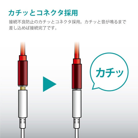 標籤[BIC攝像頭組原始] Lightning-4 Pole耳機終端轉換電纜標籤紅色HT-AAAOLH1RD