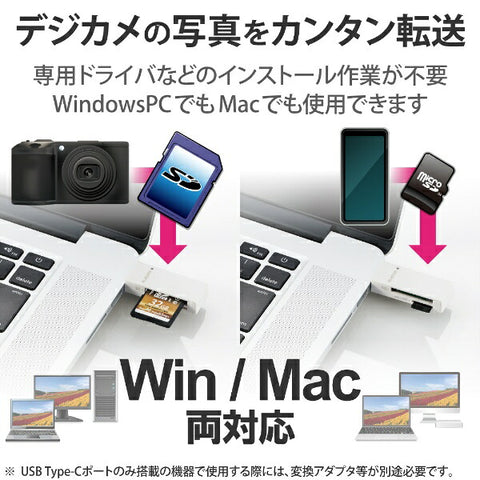 エレコム カードリーダー スティックタイプ USB2.0対応 SD+microSD対応 ホワイト MR-D205WH