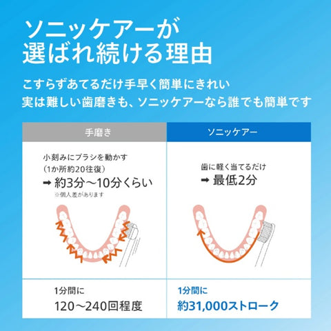 飞利浦电动牙刷钻石清洁9000白色HX9911/57 [AC100V-240V]