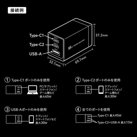 Osma PowerDelivery (PD) 호환 USB-AC 충전기 65W 3 포트 (Type-C X 2 + USB-A x 1) GAN PPS 출력 호환 블랙 ACUC2M-65ADBK [3 포트 / USB 전력 전달 / 스마트 IC 호환 /가 간 (Gallium NITHRIDE)
