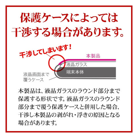 RastaBanana iPhoneSE（第3・2世代）/8/7/6s ガラスフィルム 全面保護 角割れしないソフトフレーム 左右覗き見防止 プライバシー 防埃 0.33mm 硬度10H 簡単貼り付けガイド 保護フィルム ブラック SK3276IP247