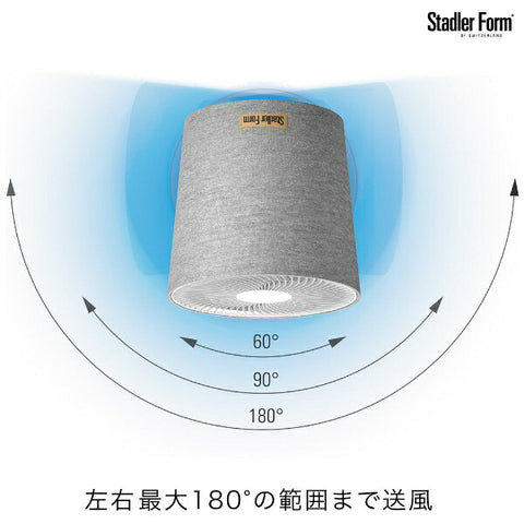 Stadler Form 3D 循环器 Simon White SFSIMON [带直流电机/遥控]