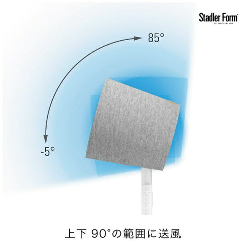 Stadler Form 3D 循环器 Simon White SFSIMON [带直流电机/遥控]