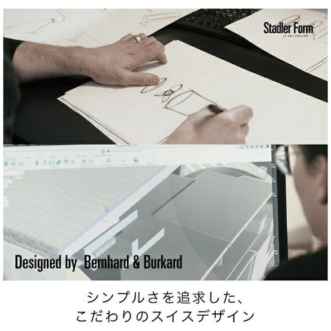 Stadler Form 3D 循环器 Simon White SFSIMON [带直流电机/遥控]