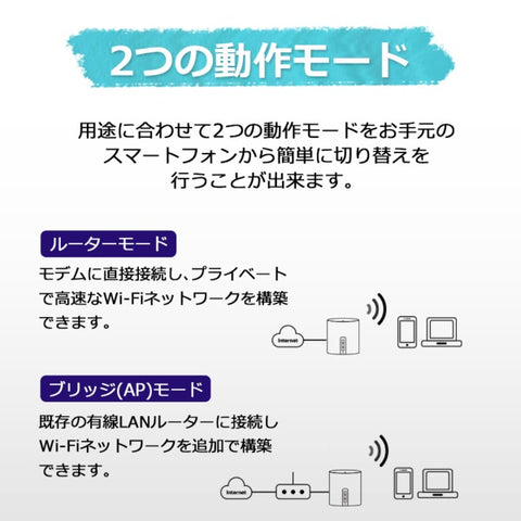 TP鏈接Wi-Fi路由器2402+574Mbps Deco X50（3件）Decox503p [Wi-Fi 6（AX）]