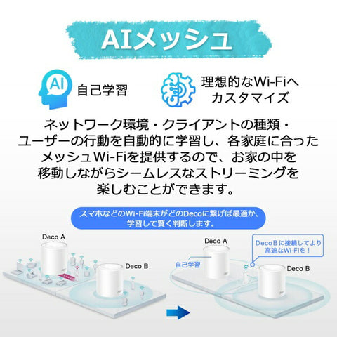 TP Link Wi-Fi Router 2402+574Mbps Deco X50 (3 Pack) DecoX503P [Wi-Fi 6(ax)]