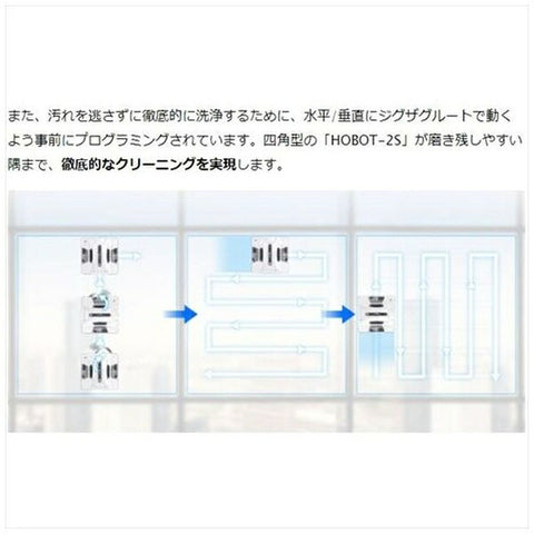 Hobot Fully Automatic Window Cleaning Robot White Hobot-2S [와이프 유형 (물과 마른 마른)]