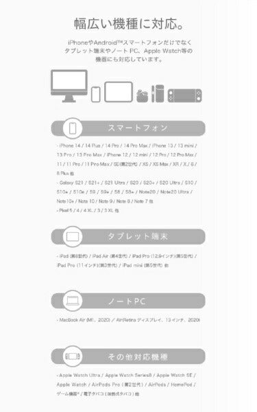 FUNMAX JAPAN Cell Cube 可折疊插頭交流充電器 30W/PD [極小] CC-AC06 Cell Cube (Cell Cube) 白色 CC-AC06 [1 連接埠/USB 供電相容]