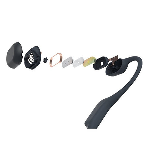 SHOKZ Bone conduction earphones OpenRun Mini Black SKZ-EP-000012 [Bone conduction/Bluetooth] [rb_audio_cpn]