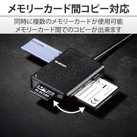 ELECOM記憶體讀寫器高速軟體相容型USB3.0相容於黑色MR3-C402BK