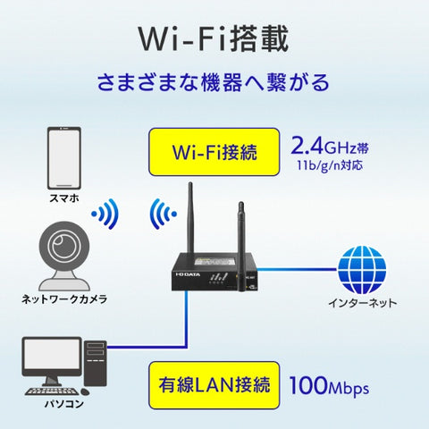 IO 데이터 Wi-Fi 4G/LTE 라우터 (Chrome/Mac/Windows11과 호환) UD-LT2 [Wi-Fi 4 (N)]