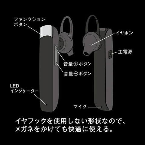 OSMA 片耳ヘッドセット USB充電ケーブル付 ブラック BT-16BK