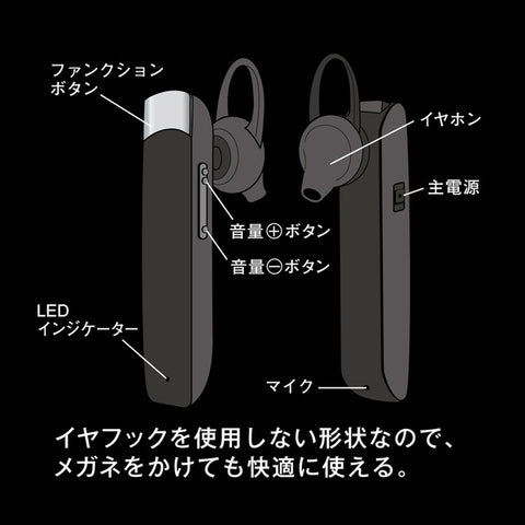 OSMA 편귀 헤드셋 USB 충전 케이블 부착 블랙 BT-16BK