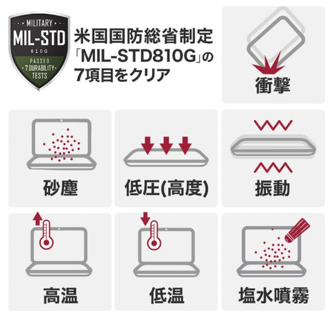 LG Laptop gram Snow White 14Z90Q-KR54J1 [14.0 type /Windows11 Home /intel Core i5 /Memory: 8GB /SSD: 512GB /Office Home and Business /Summer 2022 model]