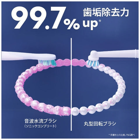 ブラウン すみずみクリーンPro D1034133GN [オーラルB /回転式]