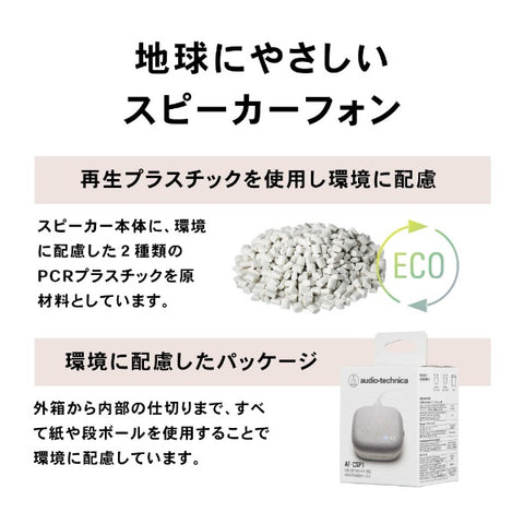 audio-technica AT-CSP1 スピーカーフォン USB-C・USB-A接続 [USB電源]