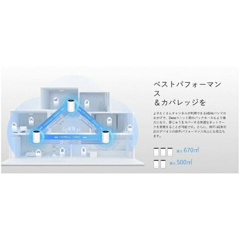 ティーピーリンク Wi-Fiルーター 2402+2402+574Mbps Deco XE75（2パック） DECOXE752P [Wi-Fi 6E(ax)]
