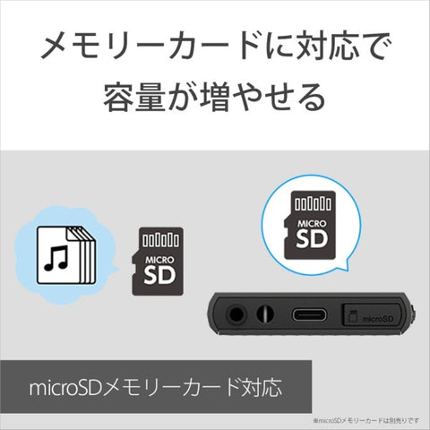 索尼随身听 WALKMAN 2023 型号 蓝色 NW-A306 LC [高分辨率兼容/32GB]