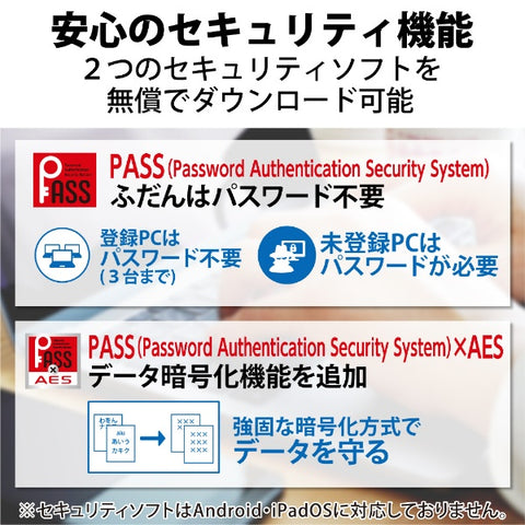 エレコム USBメモリ (Android/iPadOS/Mac/Windows11対応) ブラック MF-CAU32064GBK [64GB /USB TypeA＋USB TypeC /USB3.2 /キャップ式]