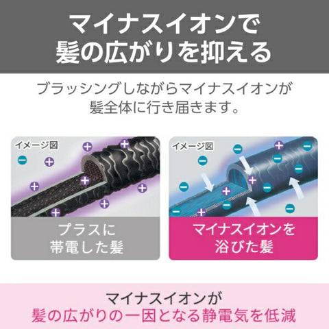 테스콤 마이너스 이온 칼 드라이어 naturam(내츄럼) 핑크 TC200B-P