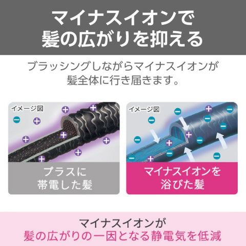 テスコム マイナスイオンカールドライヤー naturam（ナチュラム） ピンク TC200B-P