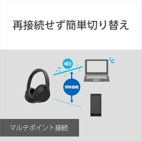 ソニー ブルートゥースヘッドホン ホワイト WH-CH720N WC [ノイズキャンセリング対応 /Bluetooth対応]