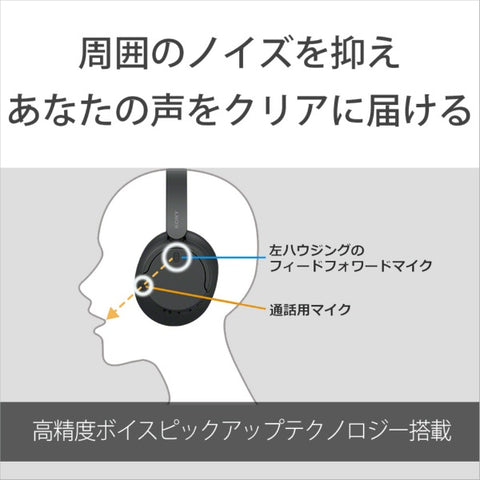 ソニー ブルートゥースヘッドホン ブルー WH-CH720N LC [ノイズキャンセリング対応 /Bluetooth対応]