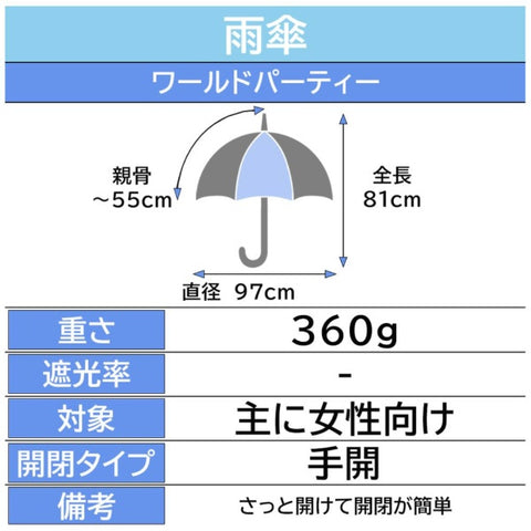 WPC. 雨傘 長傘 16本骨ソリッド ネイビー 5559-01-001 [晴雨兼用傘 /55cm]