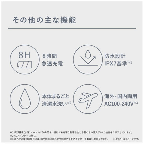 파나소닉 Panasonic 남성 면도기 블랙 ES-RT2N-K [3장 칼날 /AC100V-240V]